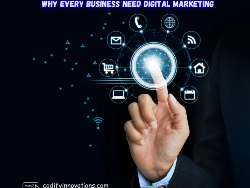 Why Every Business Need Digital Marketing (1)